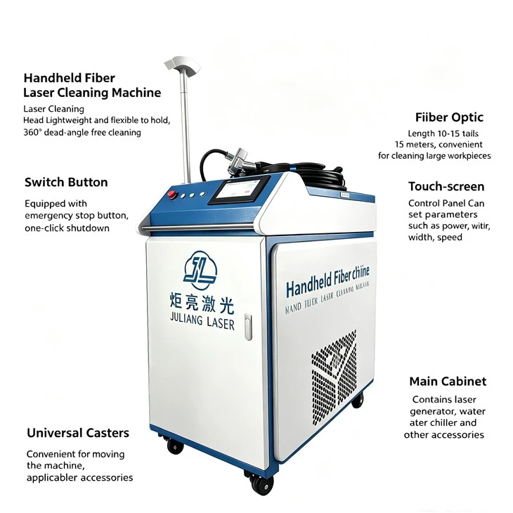 Air‑Cooled Handheld Fiber Laser Cleaner For Industrial Rust & Paint Stripping suppliers Air‑Cooled Handheld Fiber Laser Cleaner For Industrial Rust & Paint Stripping suppliers