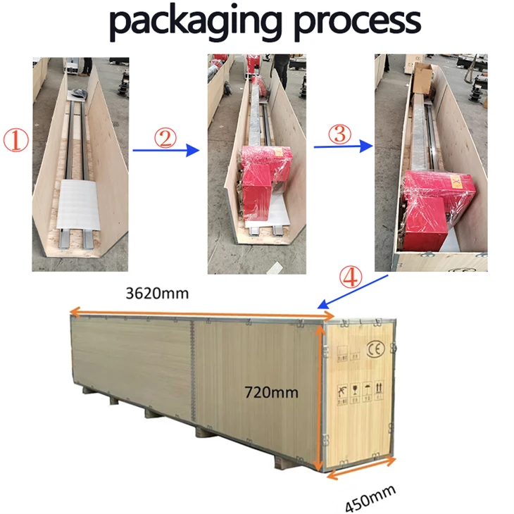 Metal Cutting Machine high quality Metal Cutting Machine high quality