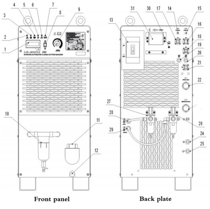 Metal Plasma Cutting Machine high quality Metal Plasma Cutting Machine high quality