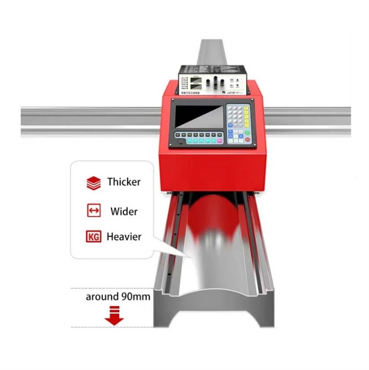 Mobile CNC Cutting Equipment factory Mobile CNC Cutting Equipment factory