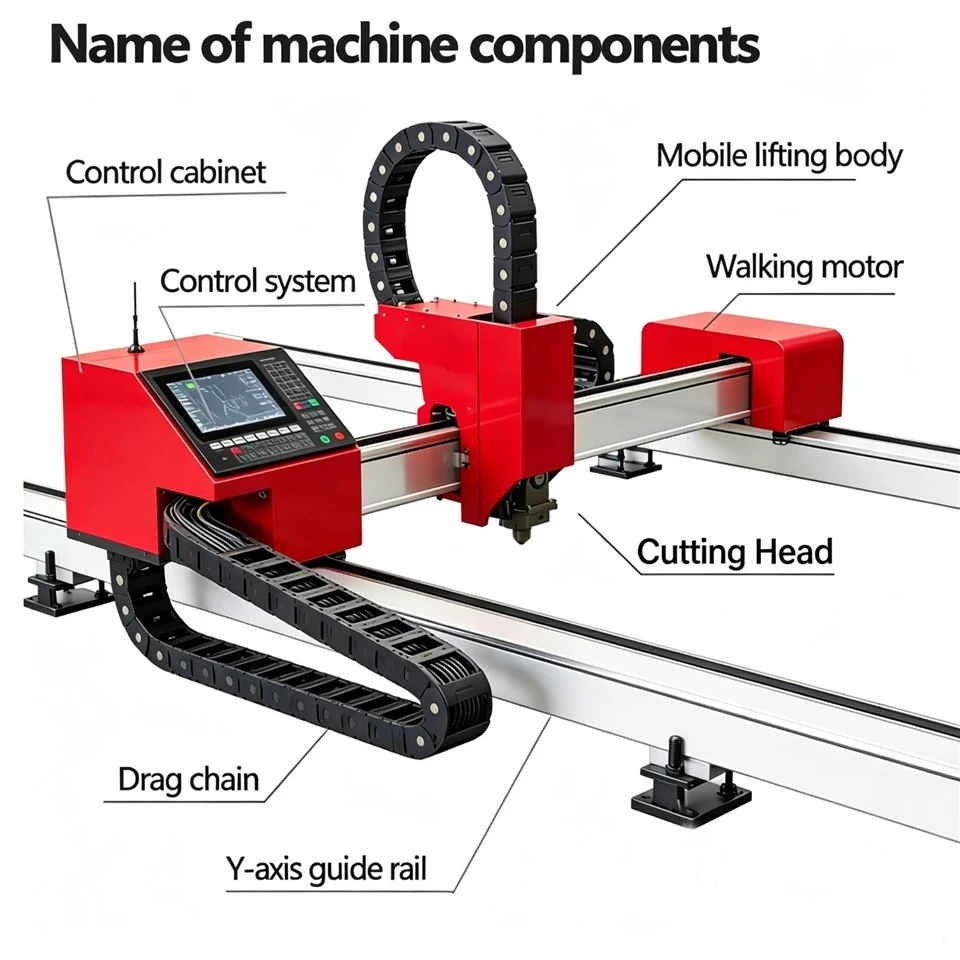 Entry-Level Fiber Laser Cutting Machine best Entry-Level Fiber Laser Cutting Machine best