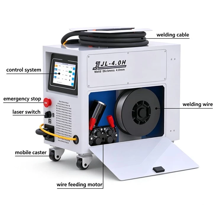1500W air-cooled handheld fiber laser welding machine-3 1500W air-cooled handheld fiber laser welding machine-3